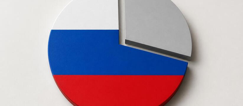 Доля российской продукции в госзакупках по итог...